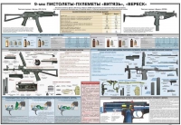Плакат "9-мм пистолеты-пулеметы «Витязь», «Вереск»" - «globural.ru» - Курск