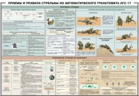 Плакат "Приемы и правила стрельбы из автоматического гранатомета АГС-17" - «globural.ru» - Курск