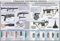 Плакат "Специальные гранатометные комплексы (РГС-50М, 6Г30)" - «globural.ru» - Курск