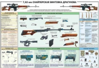 Плакат "7,62-мм снайперская винтовка Драгунова" - «globural.ru» - Курск