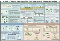 Плакат "Правила стрельбы из гранатометов АГС-17, СПГ-9 полупрямой (раздельной) наводкой" - «globural.ru» - Курск