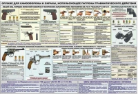 Плакат "Оружие ударно-травматического действия" - «globural.ru» - Курск