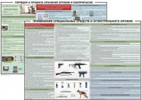 Комплект плакатов "Правила применения и сохранности оружия и спецсредств" - «globural.ru» - Курск