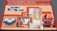 Коллекция «Основные виды промышленного сырья» - «globural.ru» - Курск