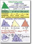 Геометрия "Геометрия. 7-11 класс" Комплект таблиц по геометрии математике. Учебно наглядные пособия - «globural.ru» - Курск