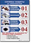  ОБЖ 1-4 класс. Комплект таблиц по обж. Учебно наглядные пособия - «globural.ru» - Курск
