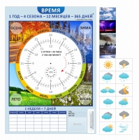 Стенд "Время" - «globural.ru» - Курск