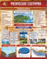 Стенд "Физическая география. Гидросфера" (вариант 1) - «globural.ru» - Курск