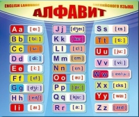 Стенд "Алфавит и транскрипционные знаки" - «globural.ru» - Курск