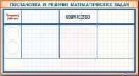 Фрагмент (демонстрационный) маркерный "Постановка и решение математических задач" + комплект тематических магнитов - «globural.ru» - Курск