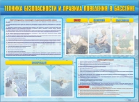 Стенд-уголок "Техника безопасности и правила поведения в бассейне" - «globural.ru» - Курск