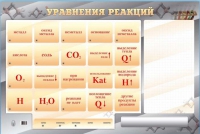 Светодинамический стенд "Уравнения реакций" с маркерными полями - «globural.ru» - Курск