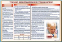 Стенд-уголок "Техника безопасности на уроках химии" - «globural.ru» - Курск