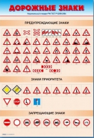 Стенды "Дорожные знаки № 1" - «globural.ru» - Курск