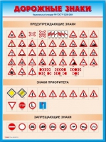 Стенды "Дорожные знаки № 4" - «globural.ru» - Курск