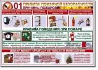 Стенд "Правила пожарной безопасности для школьников". - «globural.ru» - Курск