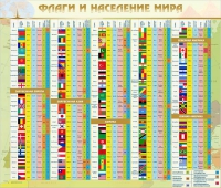 Стенд "Флаги и население мира" (вариант 2) - «globural.ru» - Курск