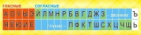 Стенд "Лента букв" - «globural.ru» - Курск