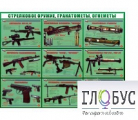 Стенд "Стрелковое оружие, гранатометы, огнеметы" (вариант 2) - «globural.ru» - Курск