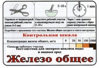 Тест-система «Железо общее» - «globural.ru» - Курск