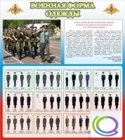 Стенд "Военная форма одежды (герб РФ)" - «globural.ru» - Курск
