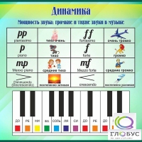 Стенд "Динамика" (вариант 1) - «globural.ru» - Курск