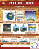 Стенд "Физическая география" - «globural.ru» - Курск