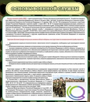 Стенд "Основы военной службы" - «globural.ru» - Курск