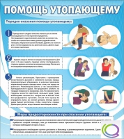 Стенд "Помощь утопающему" - «globural.ru» - Курск