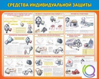 Стенд "Средства индивидуальной защиты" - «globural.ru» - Курск