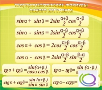 Стенд "Тригонометрические формулы" - «globural.ru» - Курск
