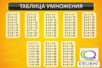 Стенд "Таблица умножения" (вариант 1) - «globural.ru» - Курск