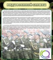 Стенд "Виды военной службы" - «globural.ru» - Курск