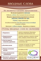 Стенд "Вводные слова" - «globural.ru» - Курск
