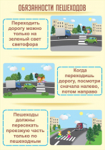 Стенд "Обязанности пешехода часть 1" - «globural.ru» - Курск