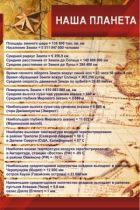 Стенд "Наша планета" - «globural.ru» - Курск