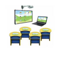 Интерактивный класс для ДОУ (4 парты) - «globural.ru» - Курск