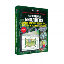 Наглядная биология. Химия клетки. Вещества, клетки и ткани растений - «globural.ru» - Курск