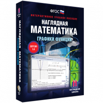 Наглядная математика. Графики функций - «globural.ru» - Курск