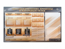 Электромеханический стенд "Термодинамические процессы в идеальных газах" с маркерными полями - «globural.ru» - Курск