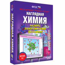 Наглядная химия. Растворы. Электролитическая диссоциация - «globural.ru» - Курск