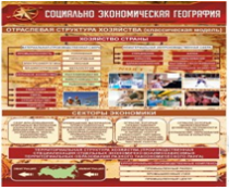 Стенд "Социально-экономическая география. Отраслевая структура хозяйства" - «globural.ru» - Курск