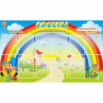 Стенд "Советы" - «globural.ru» - Курск