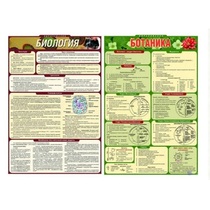 Таблица раздаточная Биология Часть1 А4 ламинированная - «globural.ru» - Курск