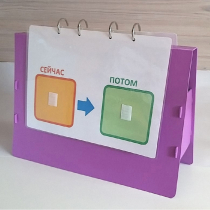 Флипчарт "СЕЙЧАС - ПОТОМ" - «globural.ru» - Курск