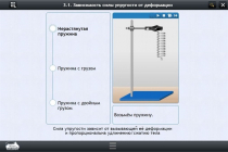 Интерактивные курсы. Физика 8 класс. Базовый - «globural.ru» - Курск