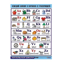 Таблица демонстрационная "Немецкий алфавит в картинках" (винил 100х140) - «globural.ru» - Курск