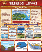 Стенд "Физическая география. Гидросфера" (вариант 1) - «globural.ru» - Курск