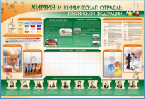 Стенд-уголок "Химия и химическая отрасль Российской Федерации" - «globural.ru» - Курск