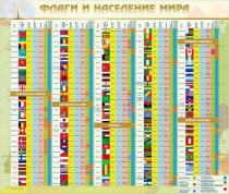 Стенд "Флаги и население мира" (вариант 2) - «globural.ru» - Курск